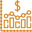 Costeo